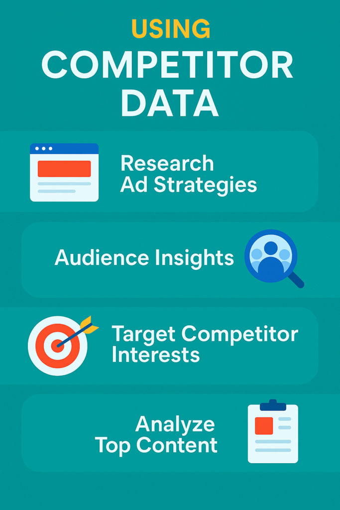Using competitor data
