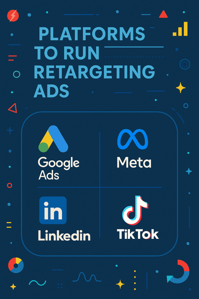 Platforms to run retargeting ads
